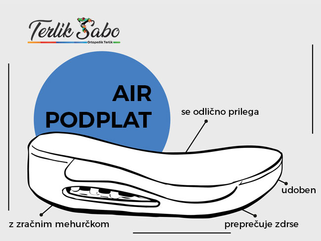 air podplat