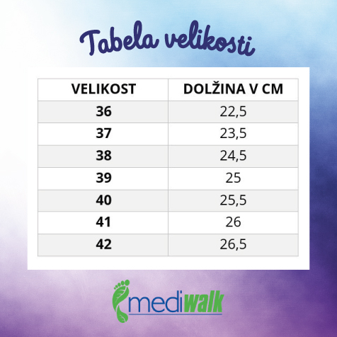 mediwalktabela