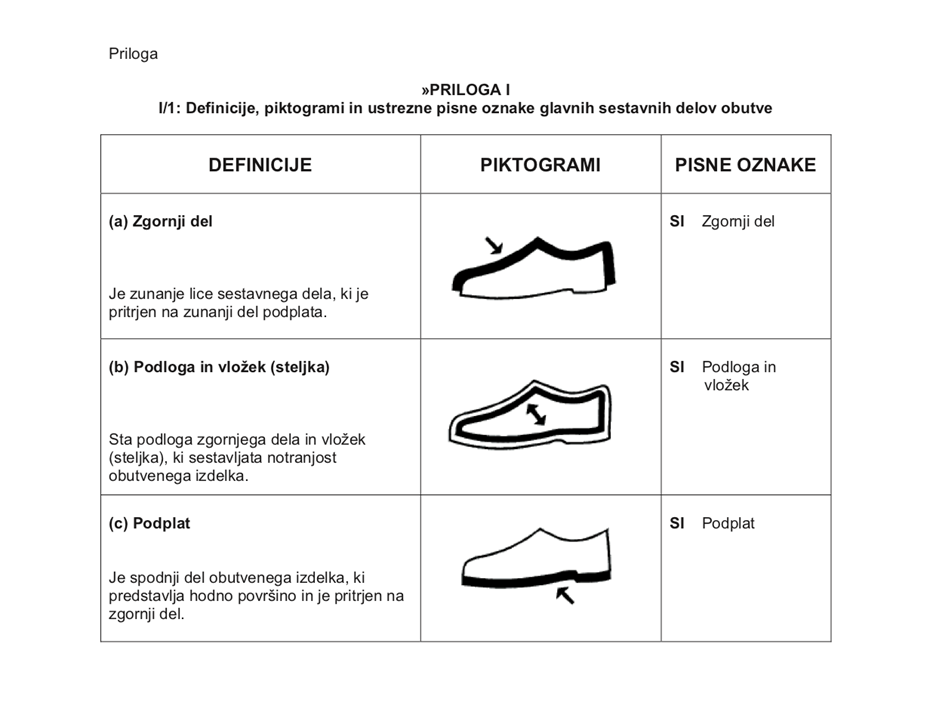 piktogram