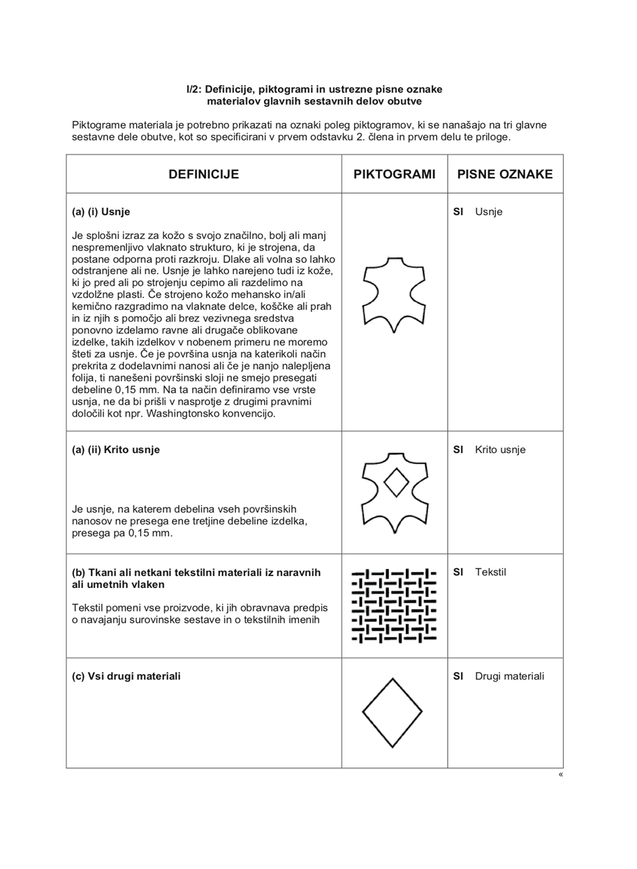 piktogram1