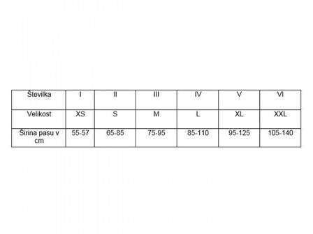 pas-tabela2